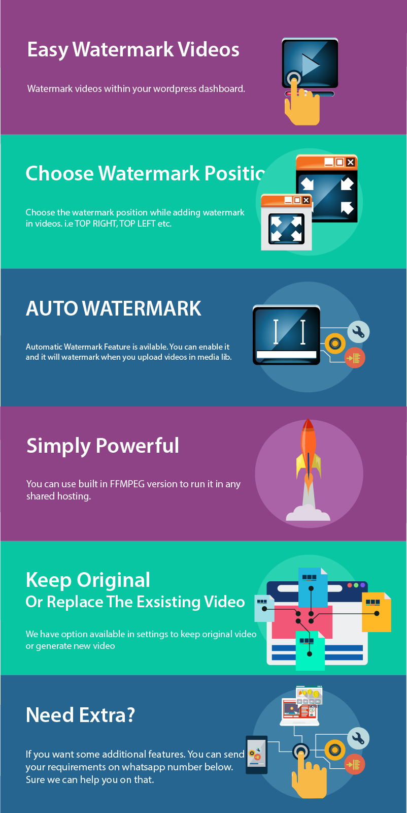 Wordpress Video watermark plugin